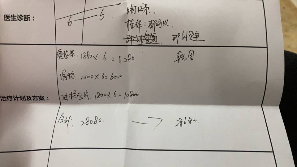 点评